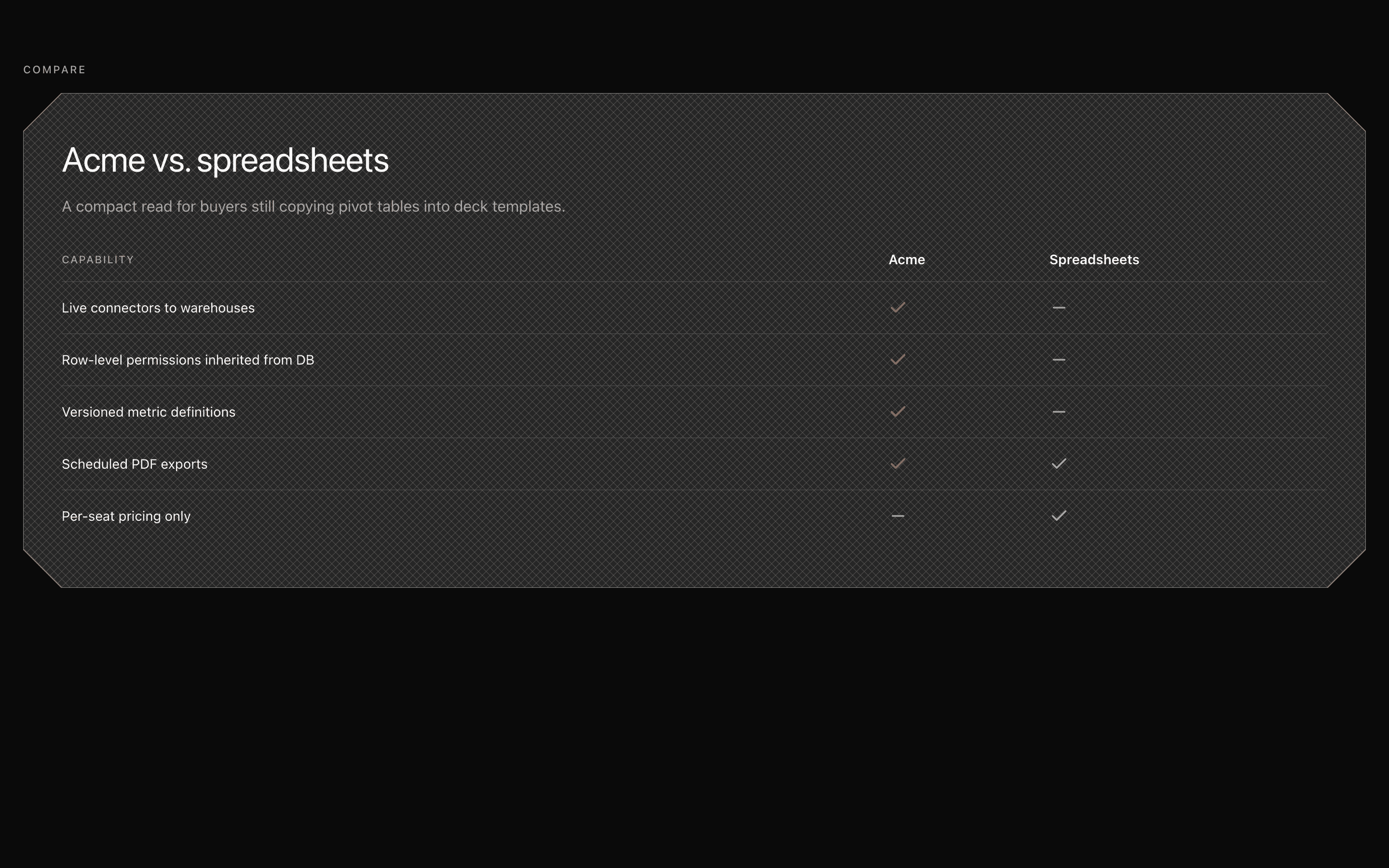 Marketing Comparison Hex section preview
