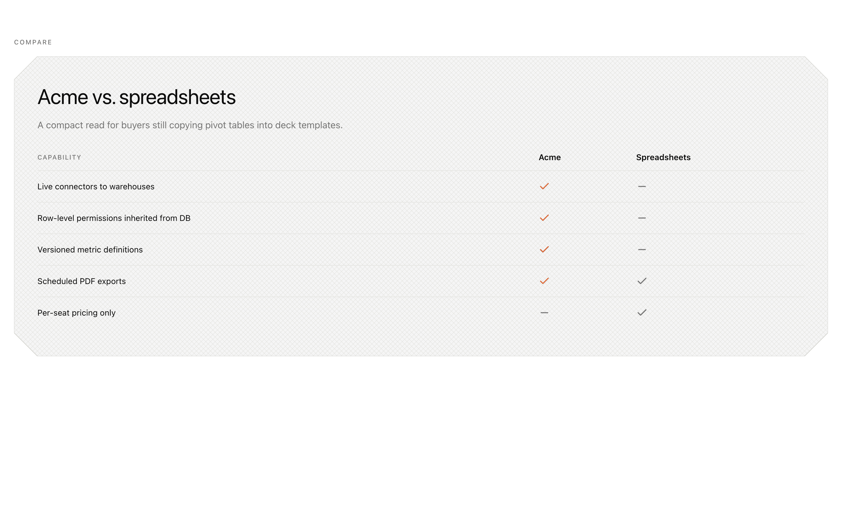 Marketing Comparison Hex section preview