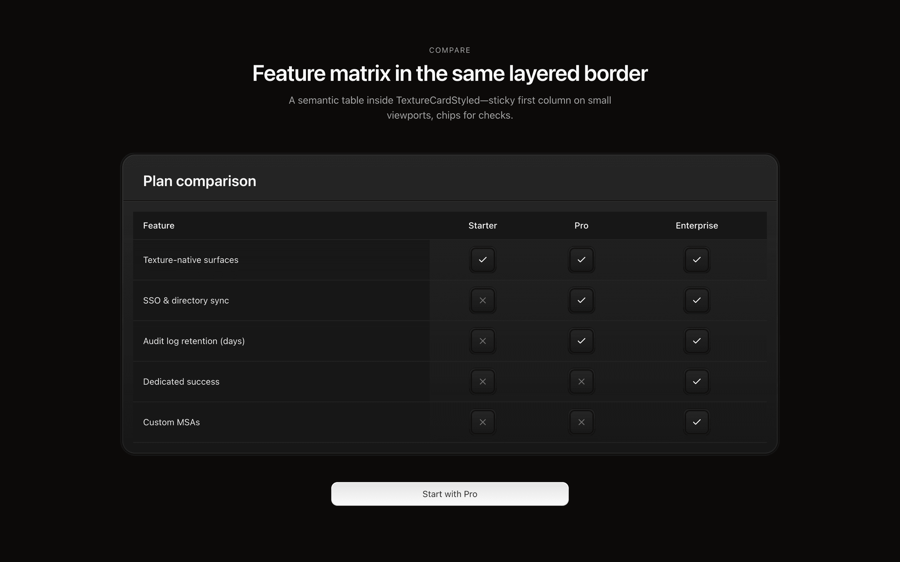 Comparison Texture section preview