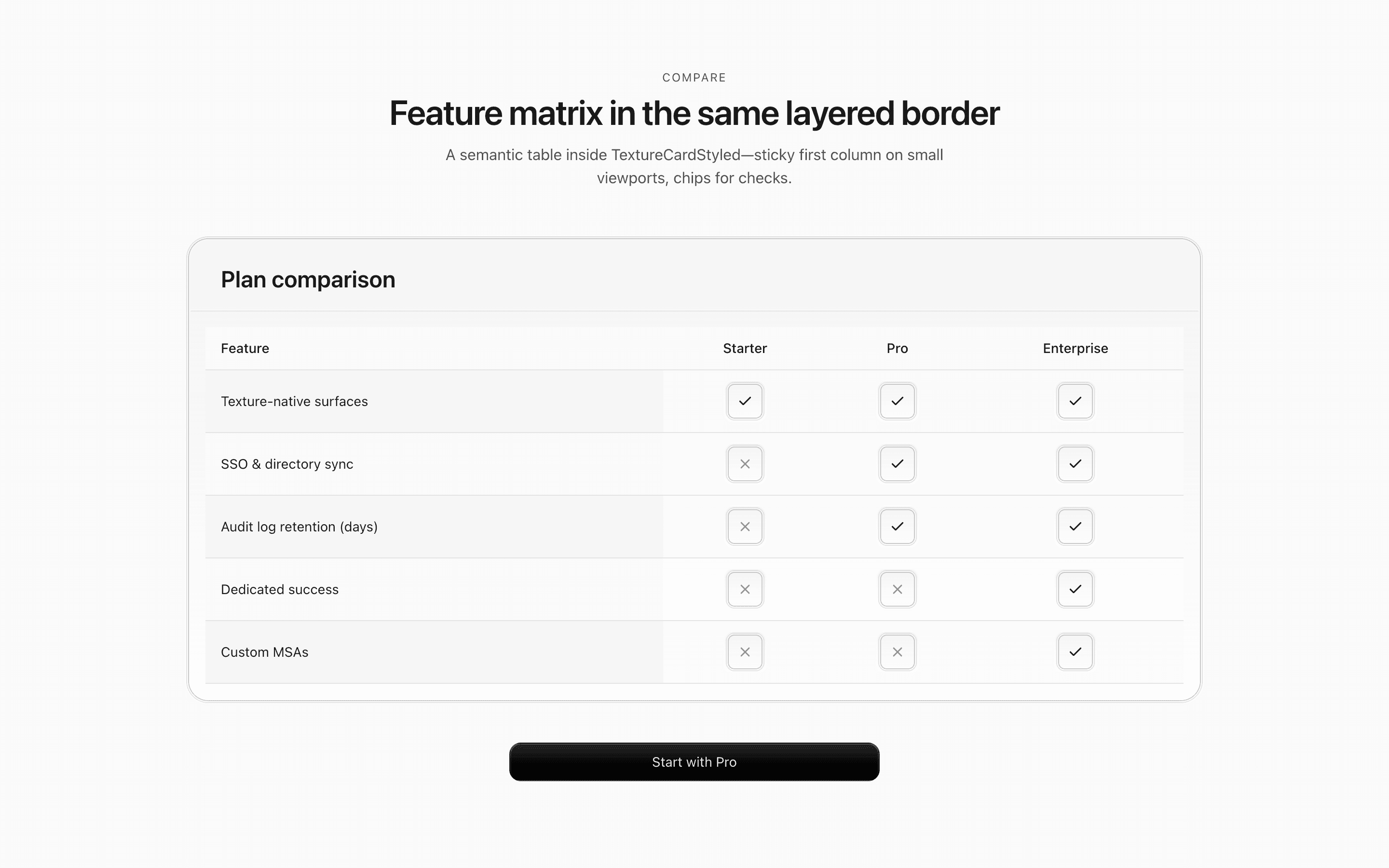 Comparison Texture section preview